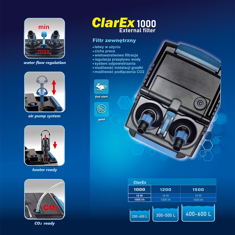 Filtr Zewnętrzny Kubełkowy ClarEx 1000l/h do Akwarium 200-400L Cichy